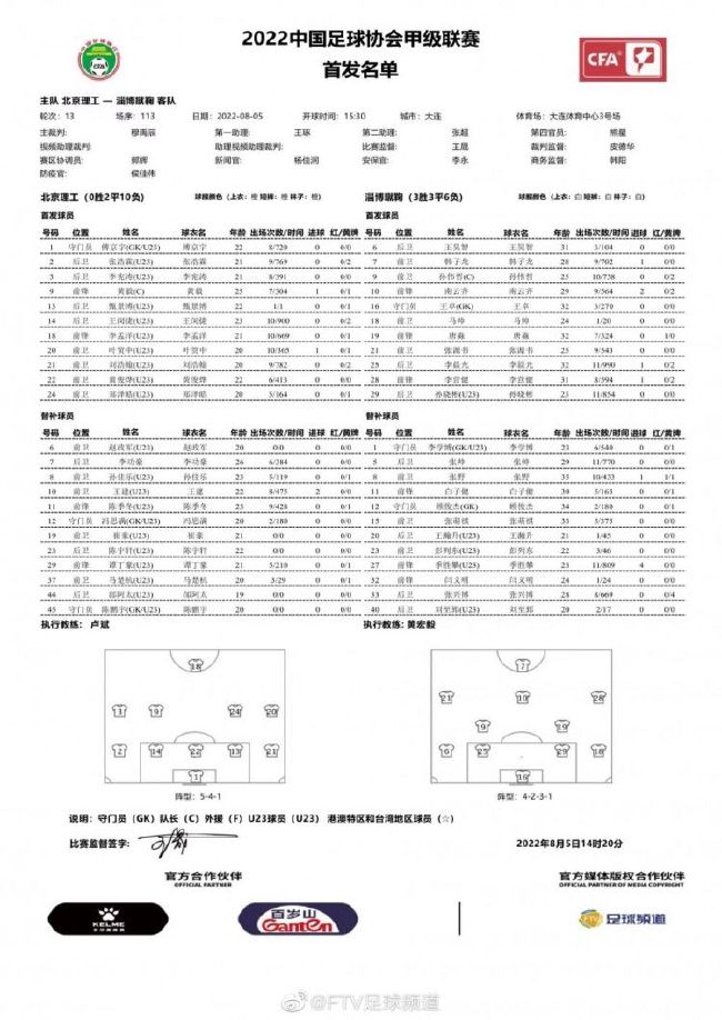 关于接下来与曼联、阿森纳的英超以及与西汉姆的联赛杯1/4决赛阿诺德：“这是重要的比赛，希望我们能取得三个好的结果，这会使我们走上一条非常好的路，这是我们需要胜利的三场比赛，所以赢球就是我们的目标。